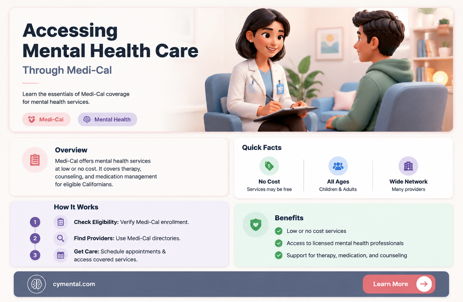 can you get mental health help with medi cal