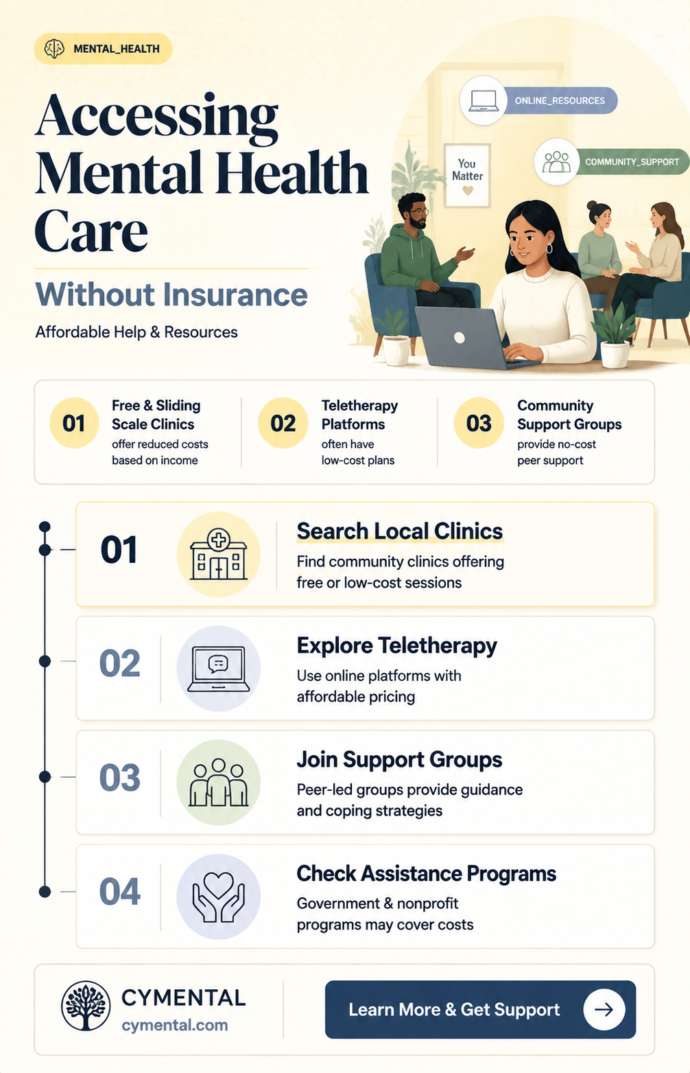 can i get mental health help without insurance