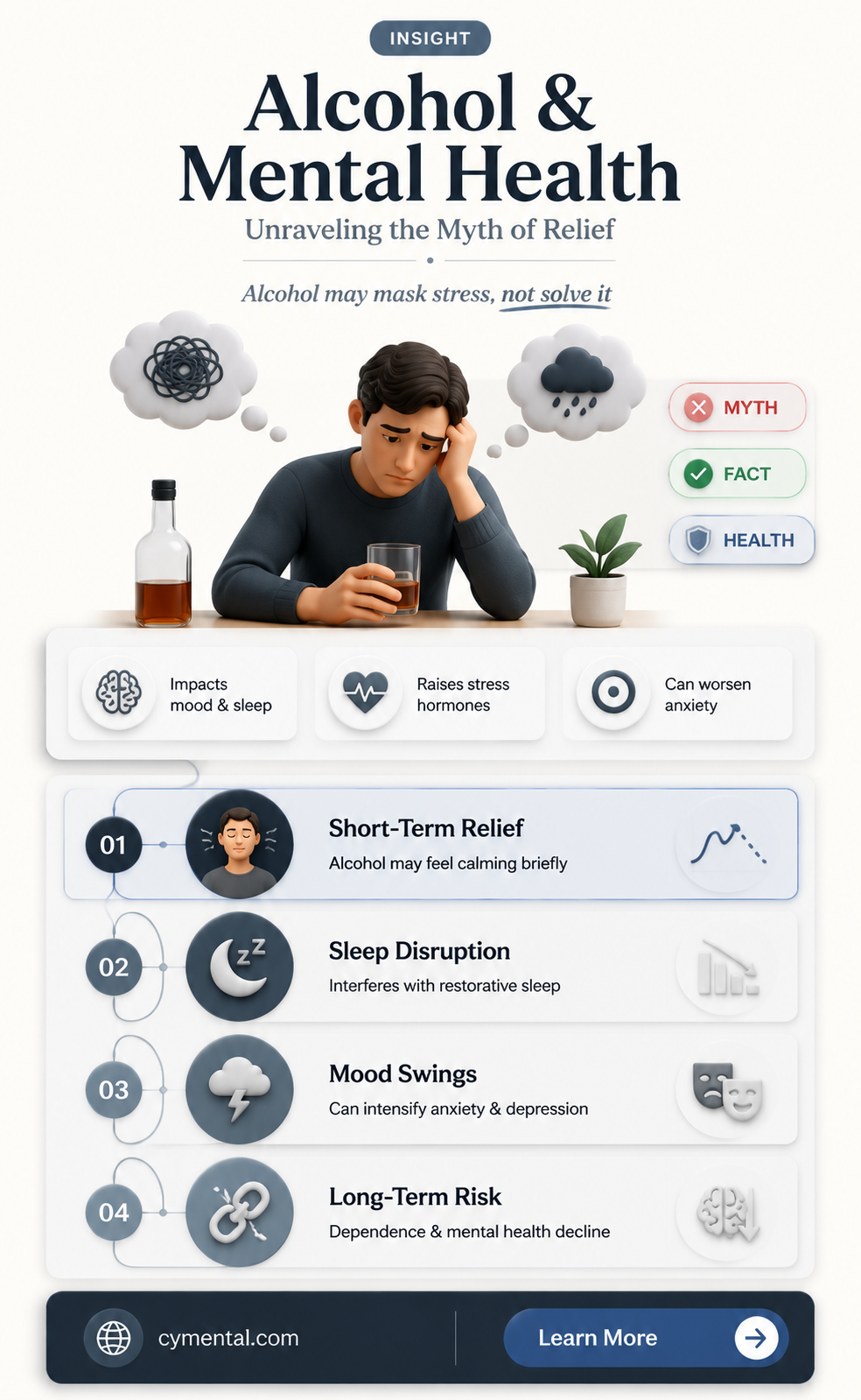 does alcohol help mentally