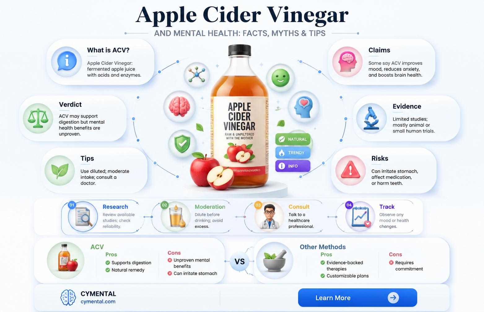 does apple cider vinegar help with mental health