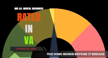 Understanding VA Ratings for Mental Disorders: A Comprehensive Guide