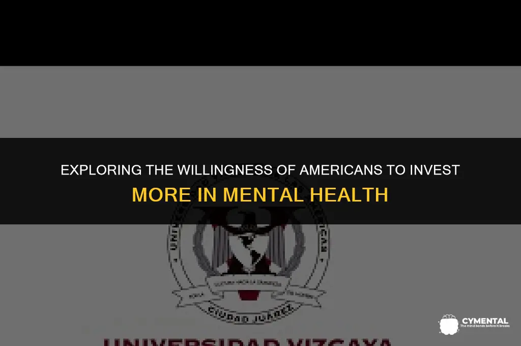 are americans in favor of paying more for mental health