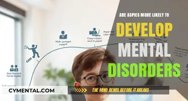 Exploring the Link: Asperger's Syndrome and Mental Health