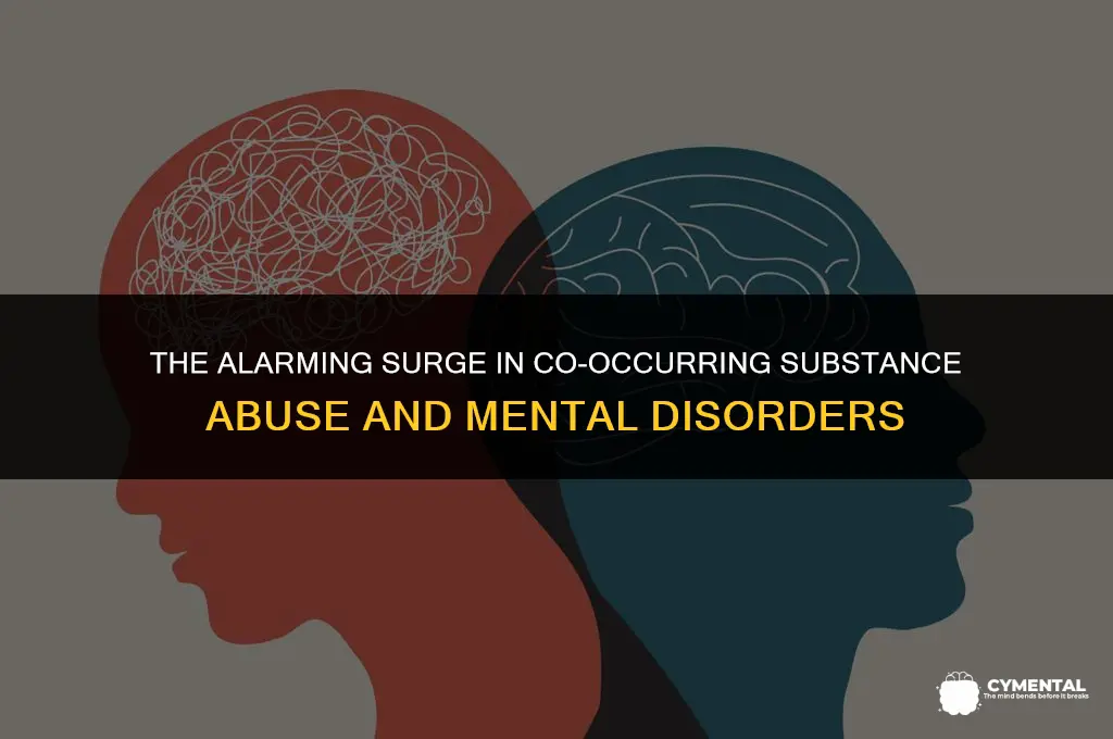 are co-occurring substance abuse and mental disorders on the rise