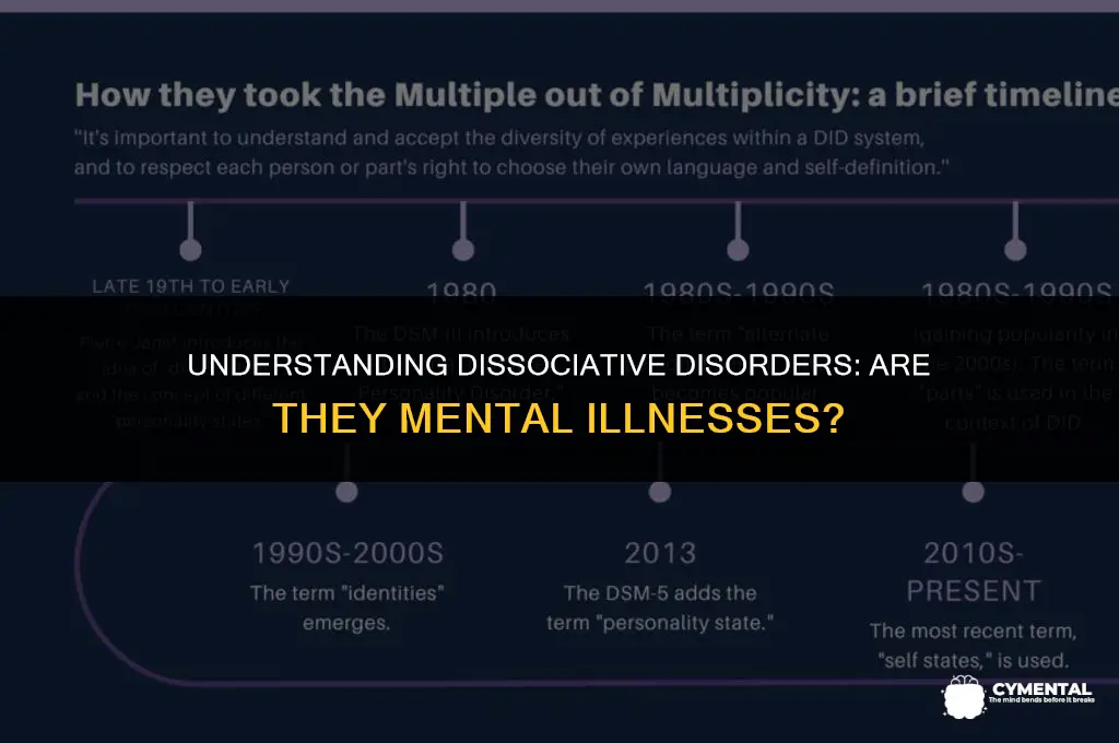 are dissociative disorders mental illnesses