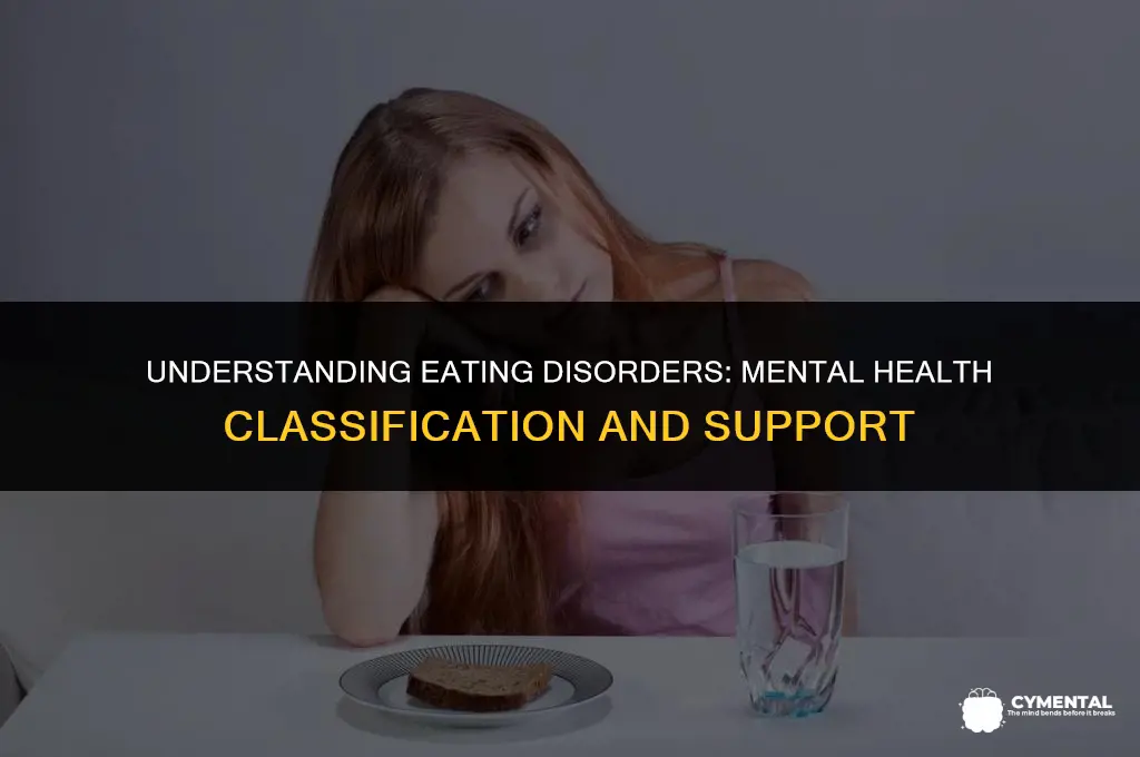 are eating disorders classified as a mental disorder