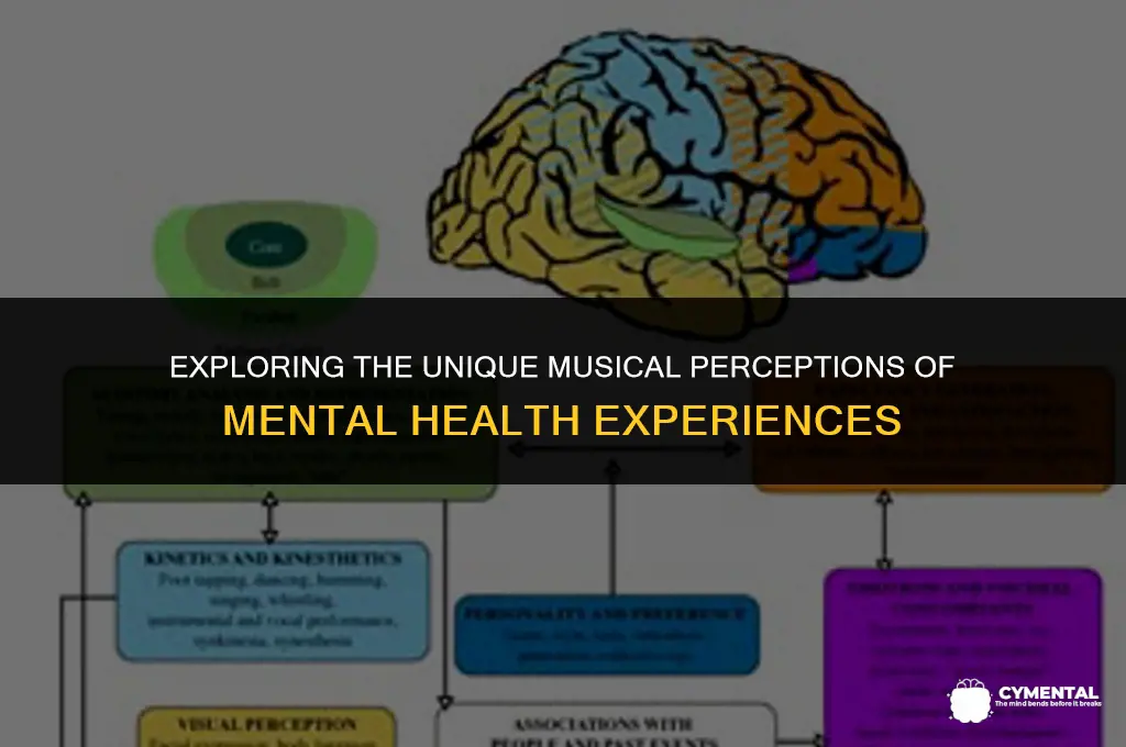 are individuals with mental disorder percive music categoricaly