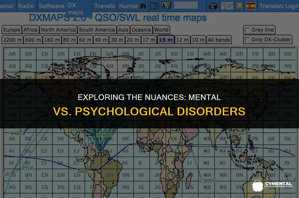 are mental and psychological disorders the same thing