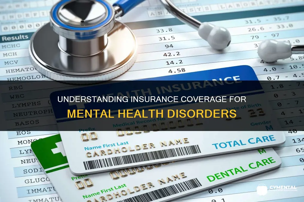are mental disorders covered by insurance