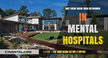 Exploring Gender Disparities in Mental Health Care Facilities