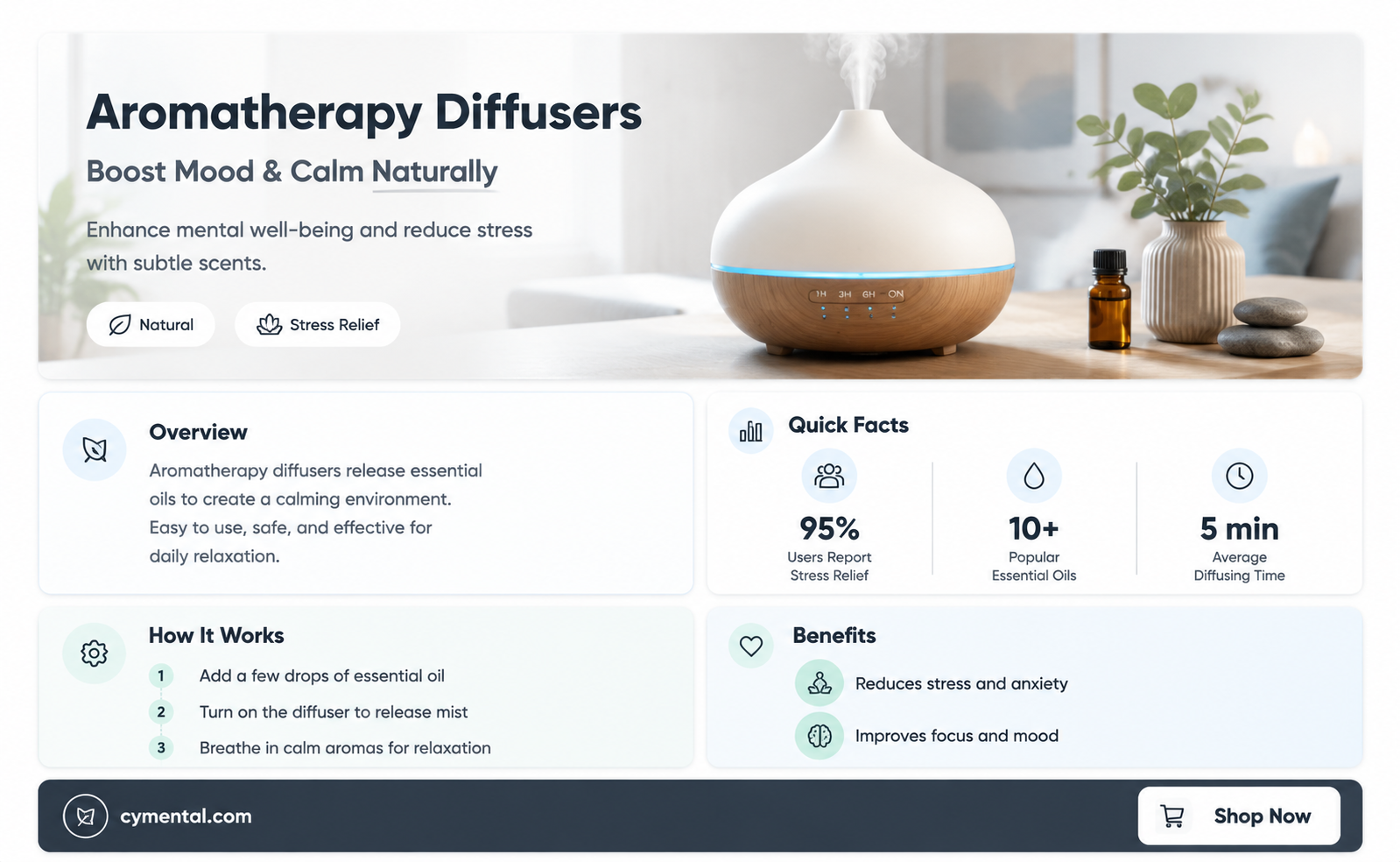 do diffusers help mental health