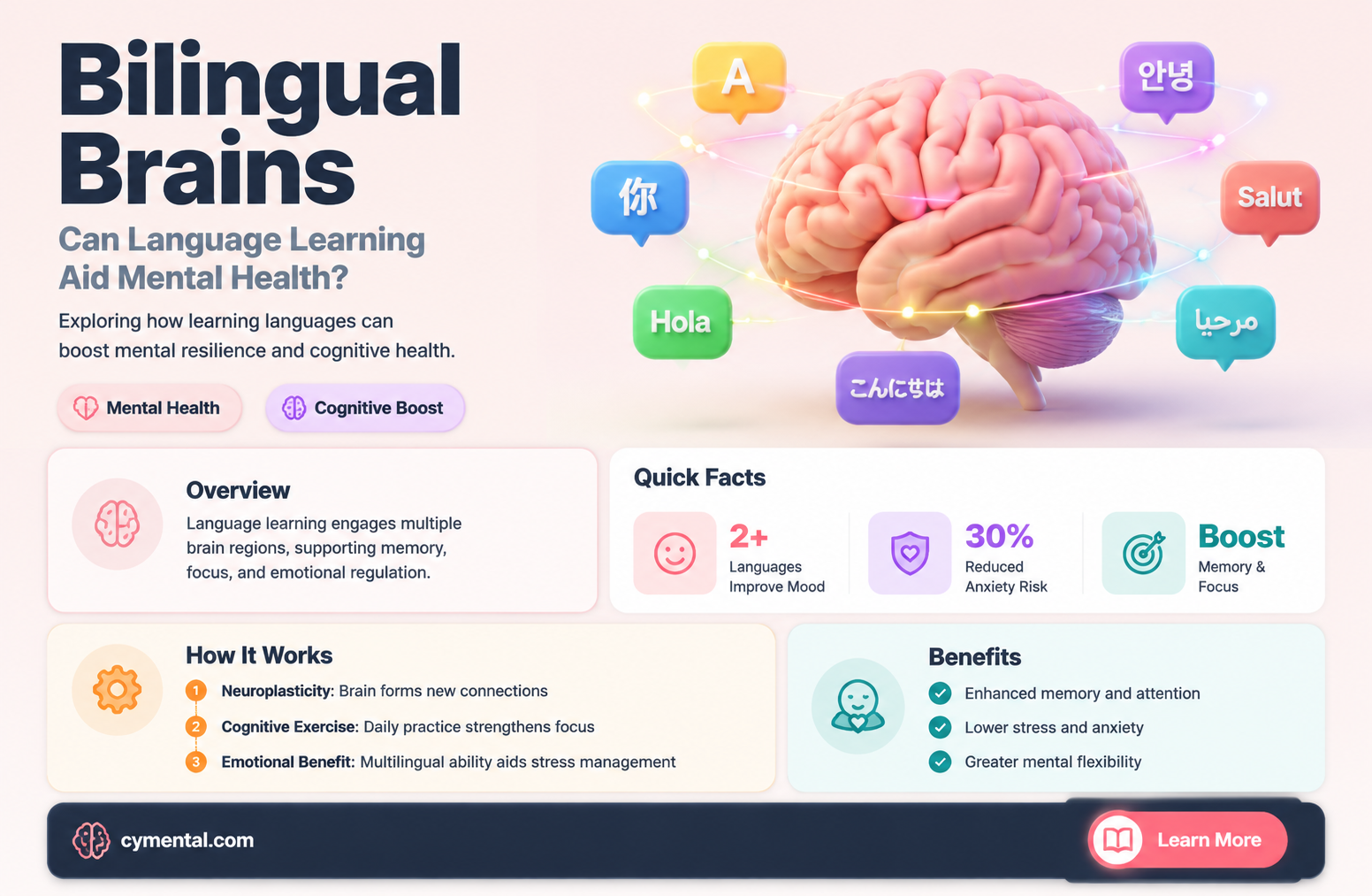 can learning a second language help with mental disorders
