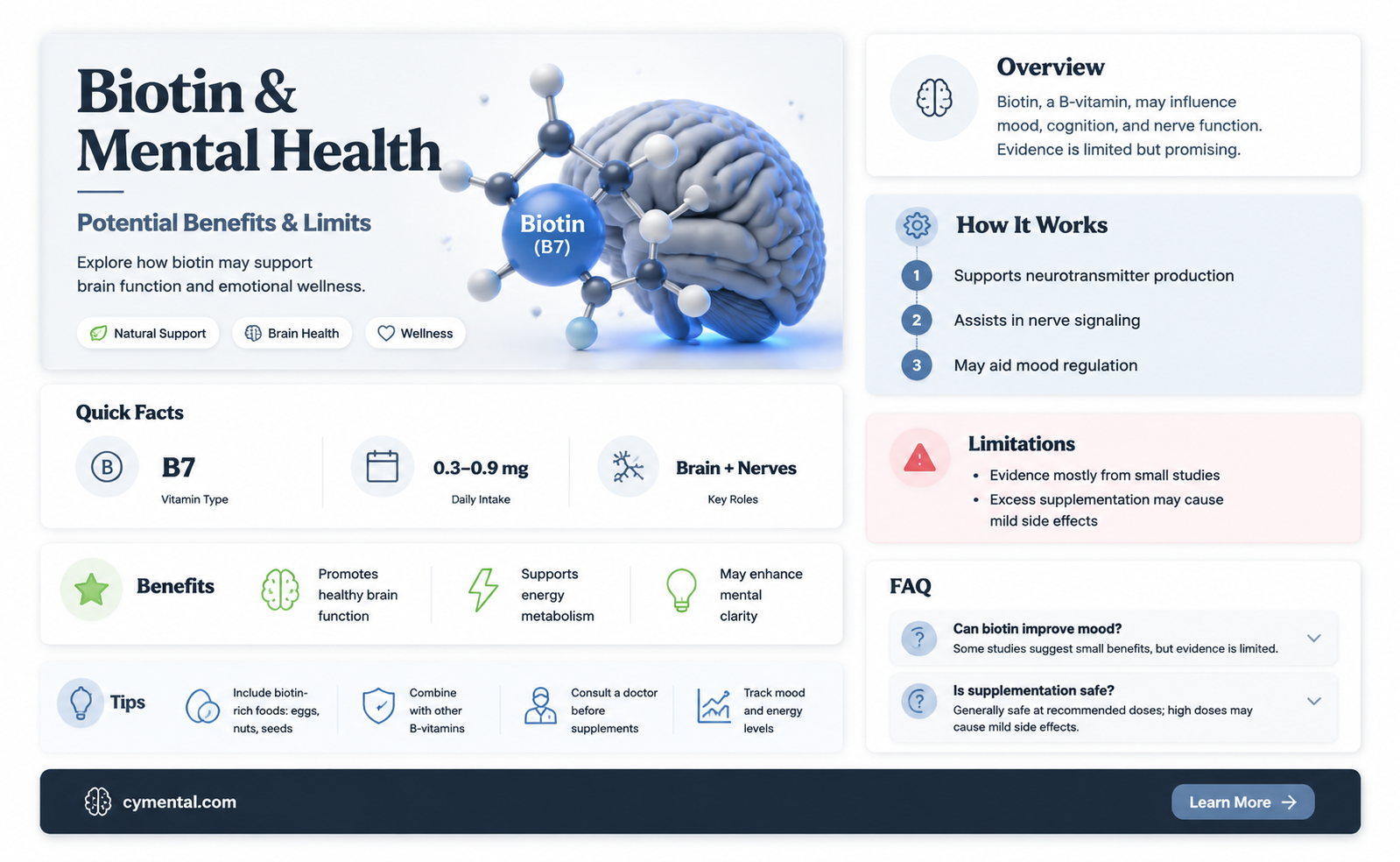 can biotin help mental illness