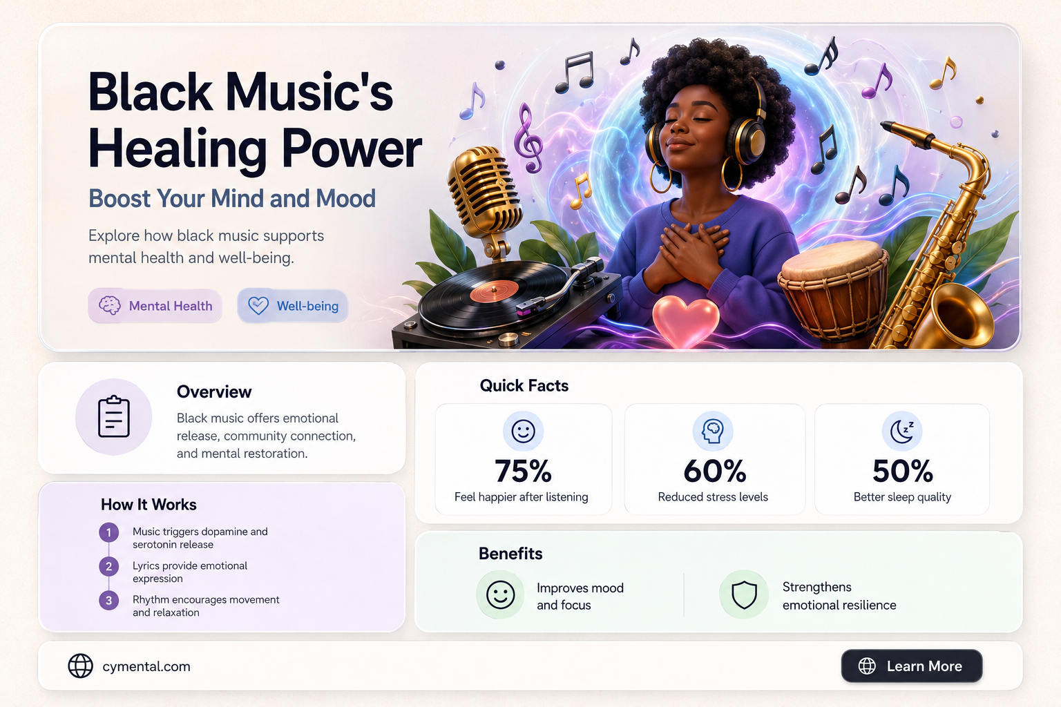 how can black musi help with mental health