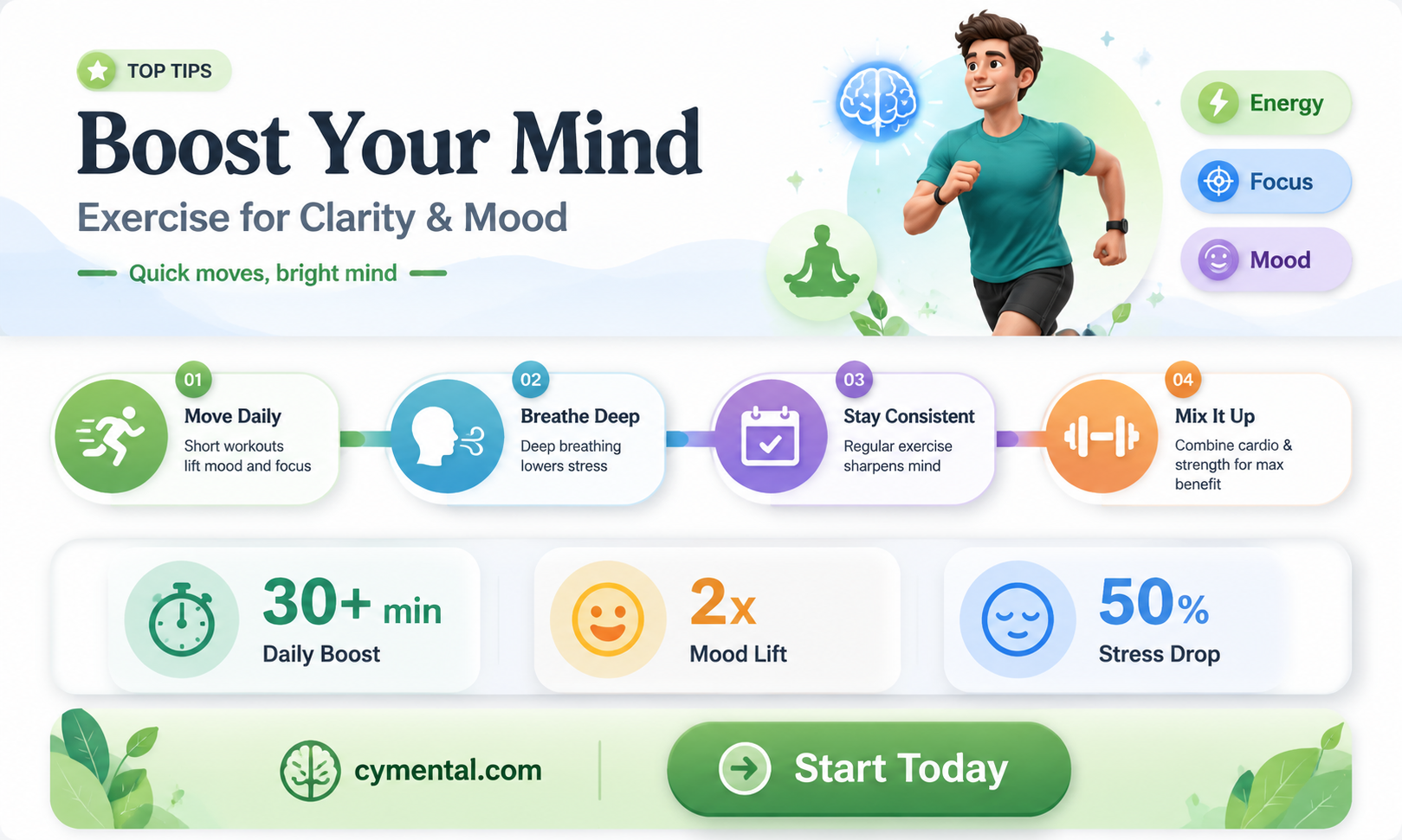 does excercise help you mentally
