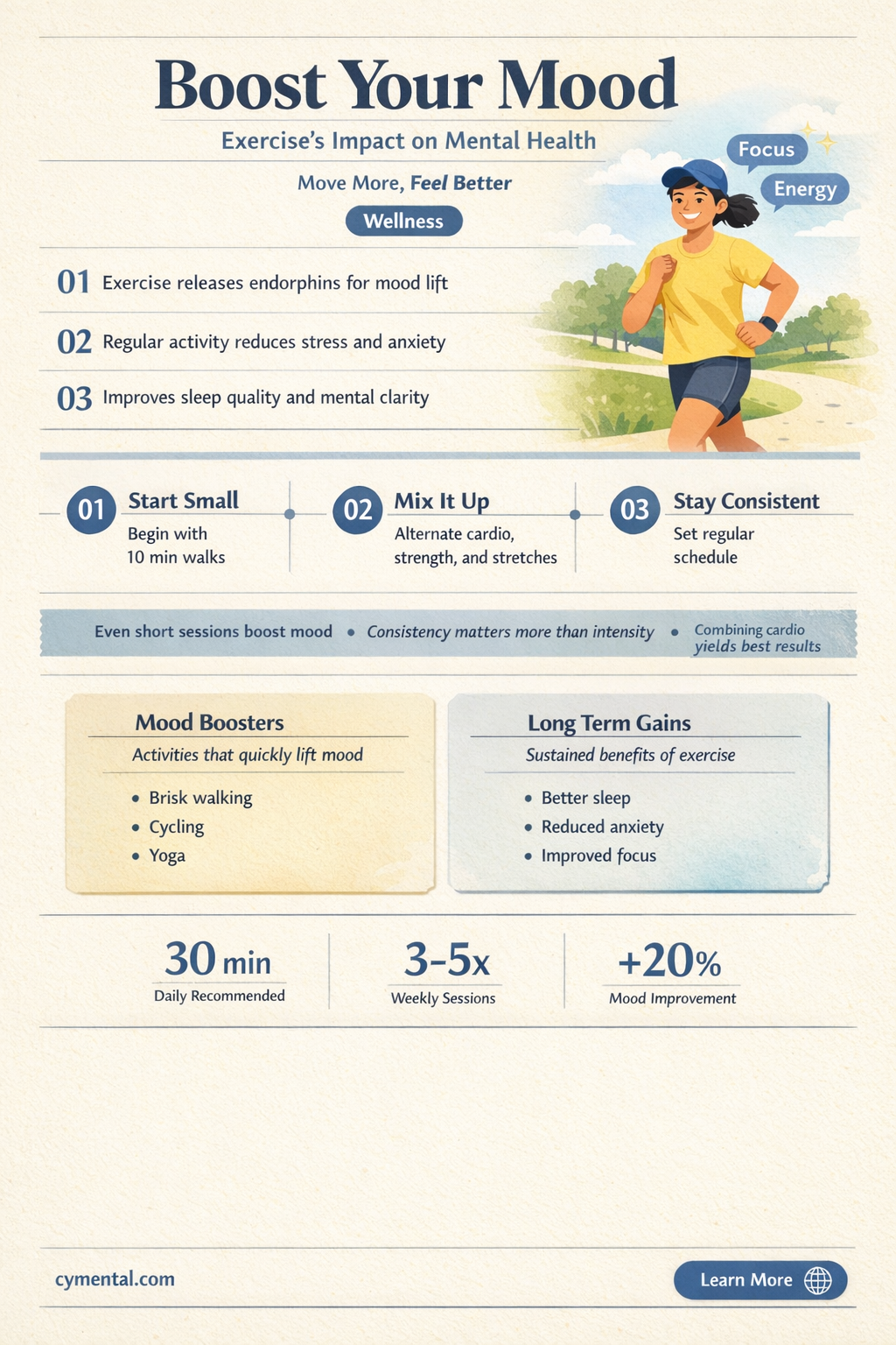 how can excersize help with mood and mental health