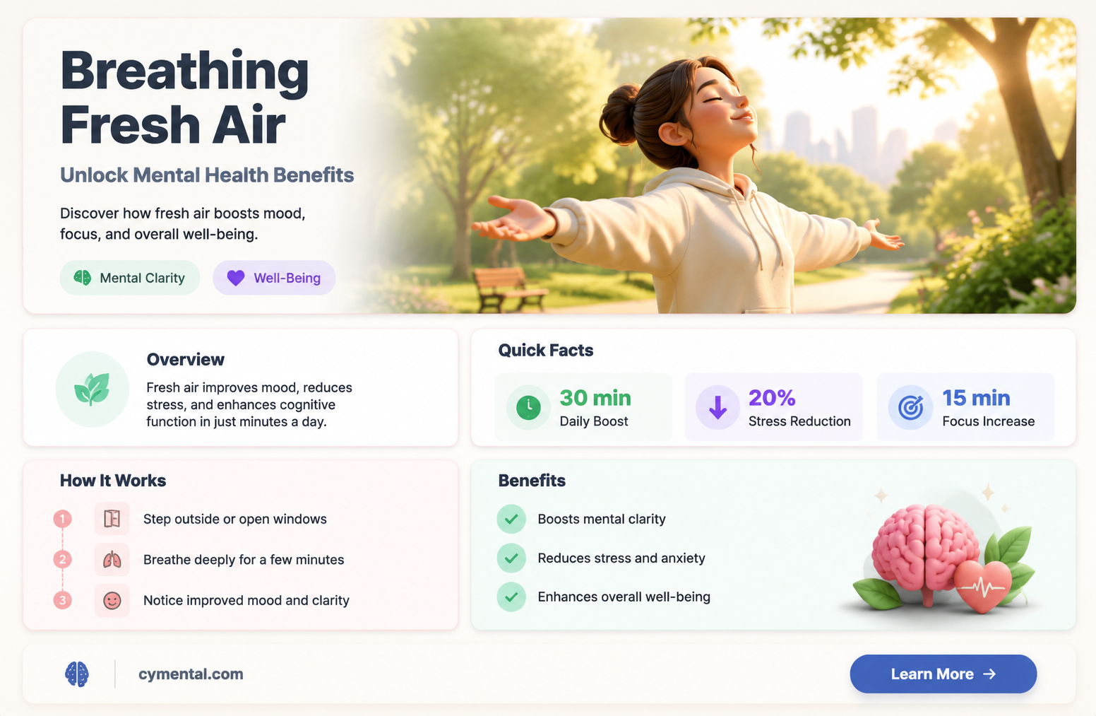 does fresh air help mental health