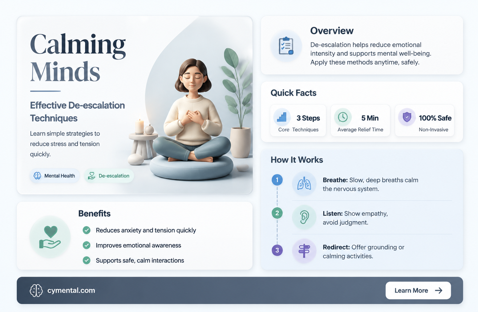 de-escalation techniques mental health