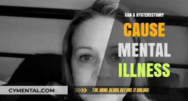 Exploring the Complex Link Between Hysterectomy and Mental Health