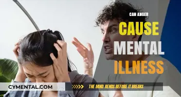 Exploring the Link Between Anger and Mental Health