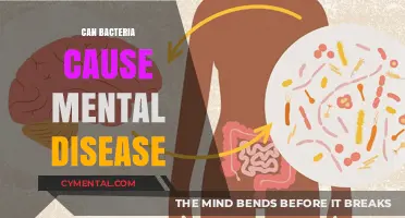 Exploring the Microbiome-Mind Connection: Can Bacteria Influence Mental Health?