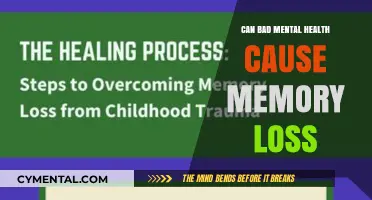 Exploring the Link: Mental Health and Memory Loss