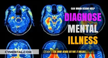 Brain Scans and Mental Health: Unlocking Diagnostic Potential for Illnesses