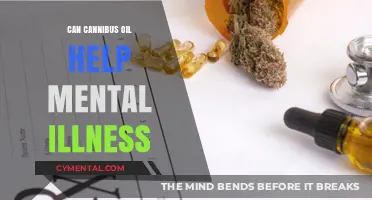 Exploring Cannabis Oil's Potential in Mental Health Treatment: What We Know