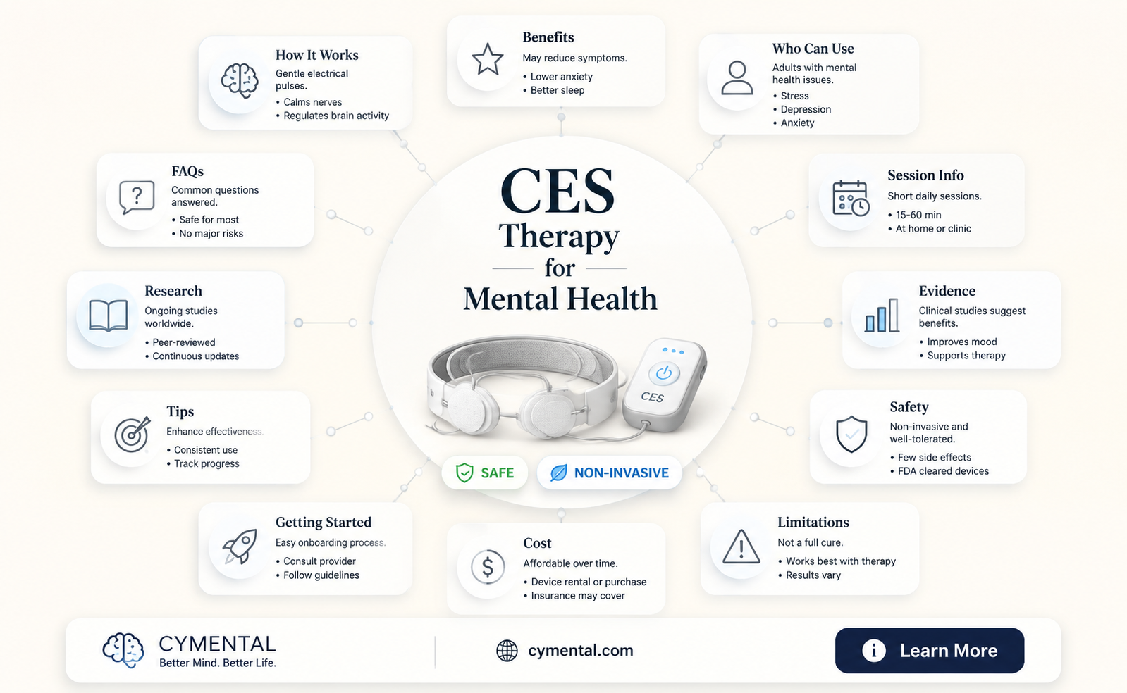can ces help with mental disorders