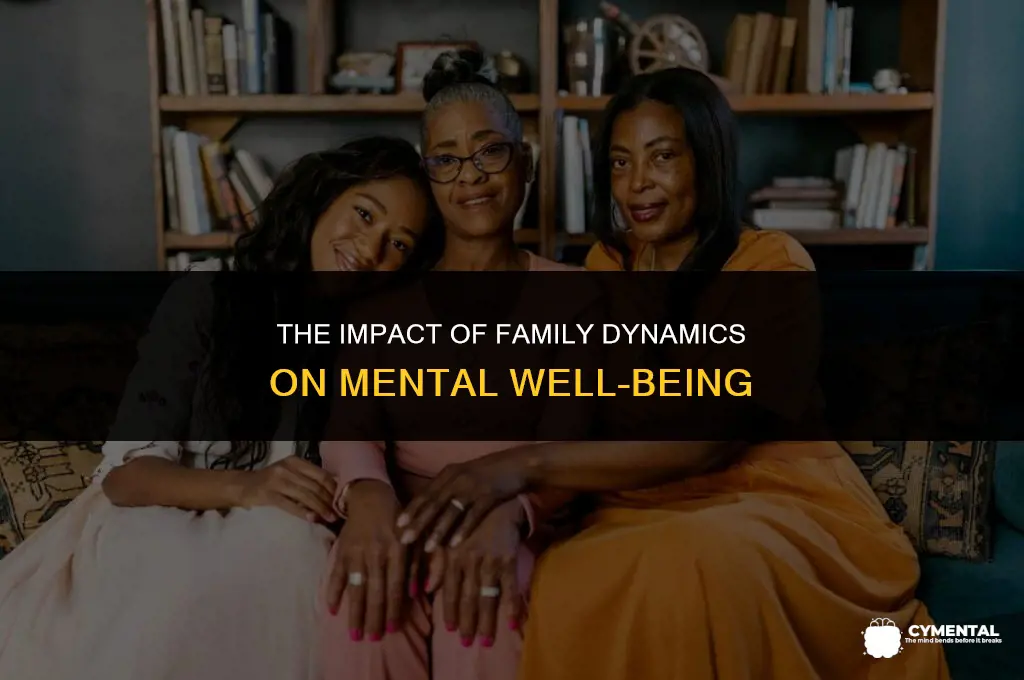 can family problems affect mental health