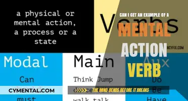 Exploring Mental Action Verbs: A Comprehensive Guide with Examples
