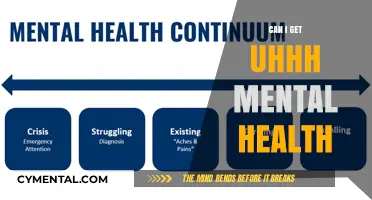 Exploring Mental Health: A Guide to Understanding and Support