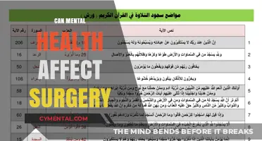 Exploring the Impact of Mental Health on Surgical Outcomes