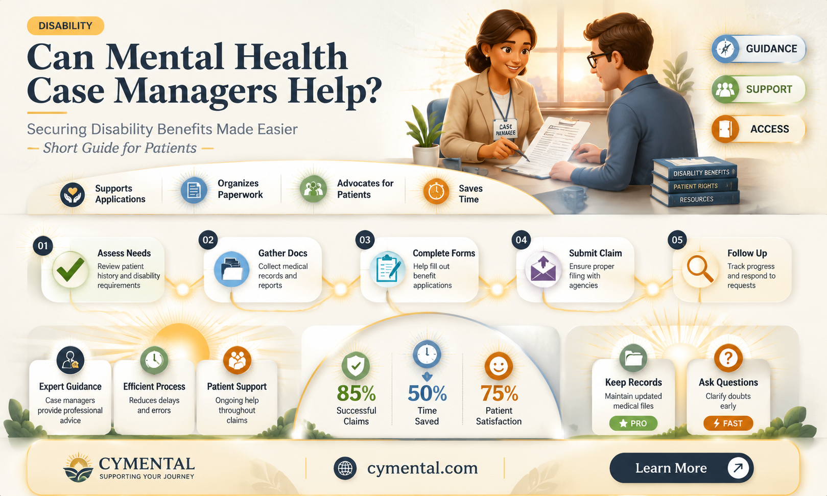 can case manager mental health help get disability