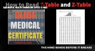 Exploring the Impact of Mental Health Counseling on First-Class Medical Certification