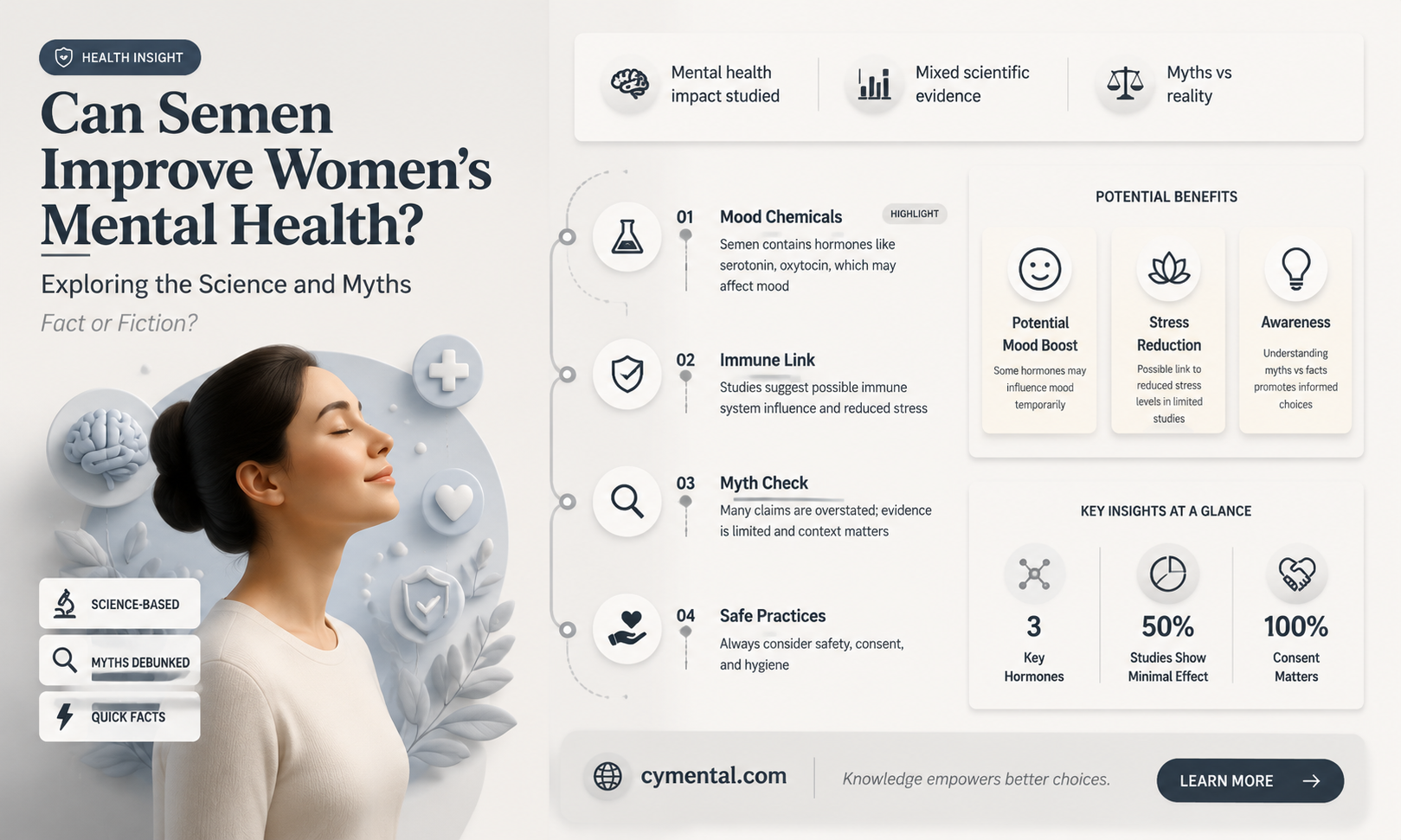 does cum help a woman mental
