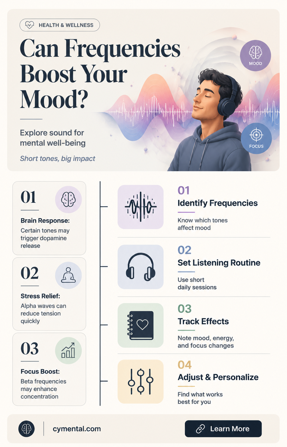 do certain frequencies really help mental attitude