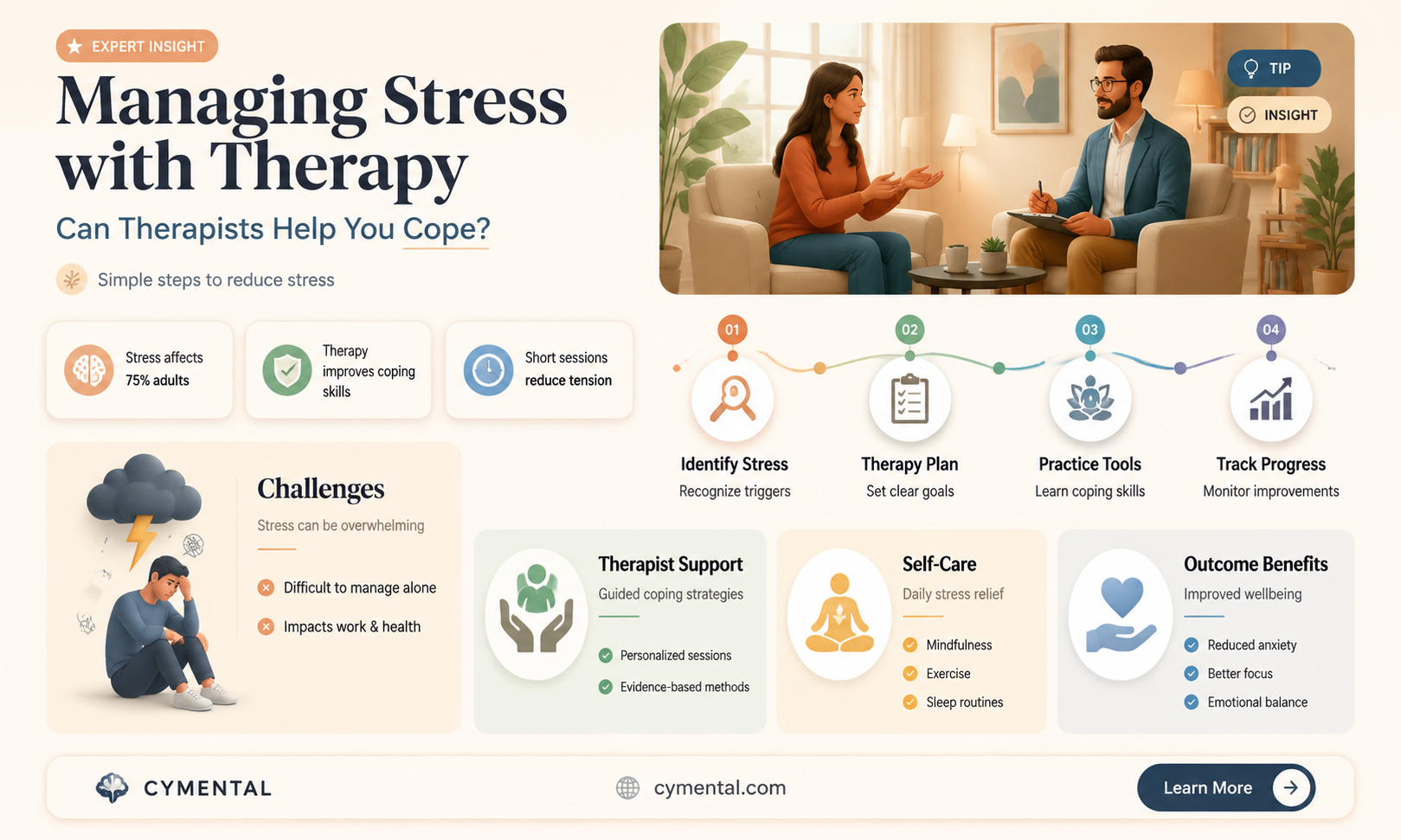 can mental health professionals help a client with stress