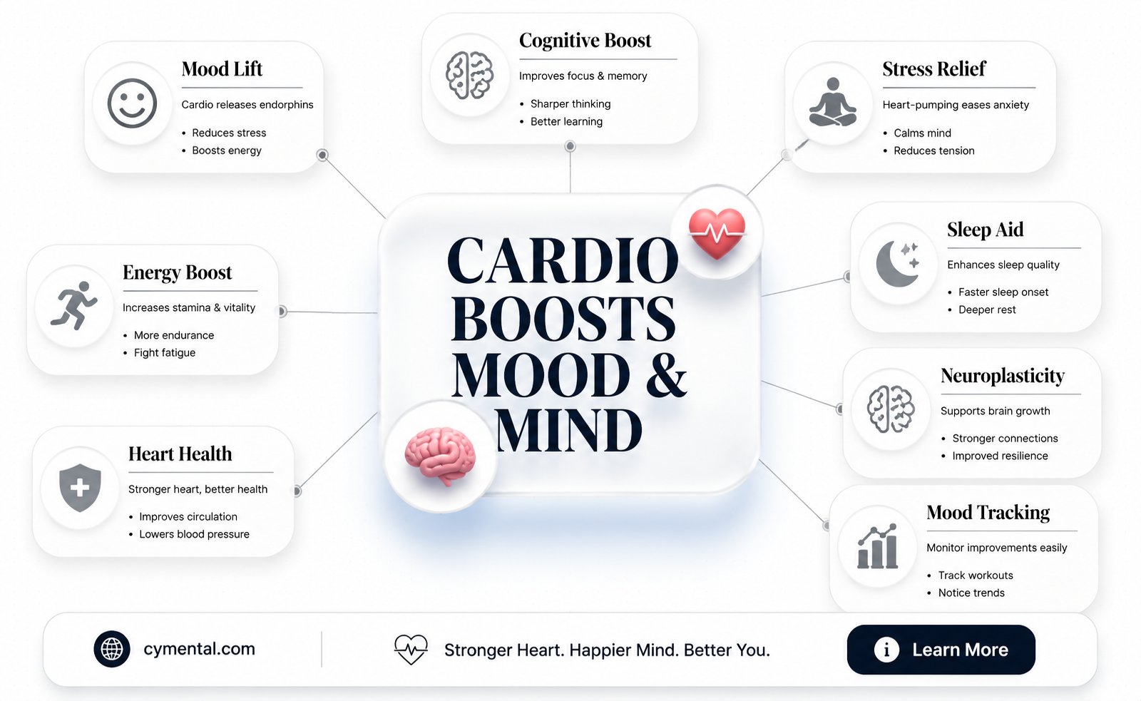 does cardio help mental health