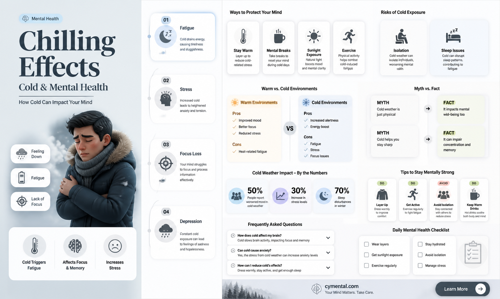 can a cold affect your mental health