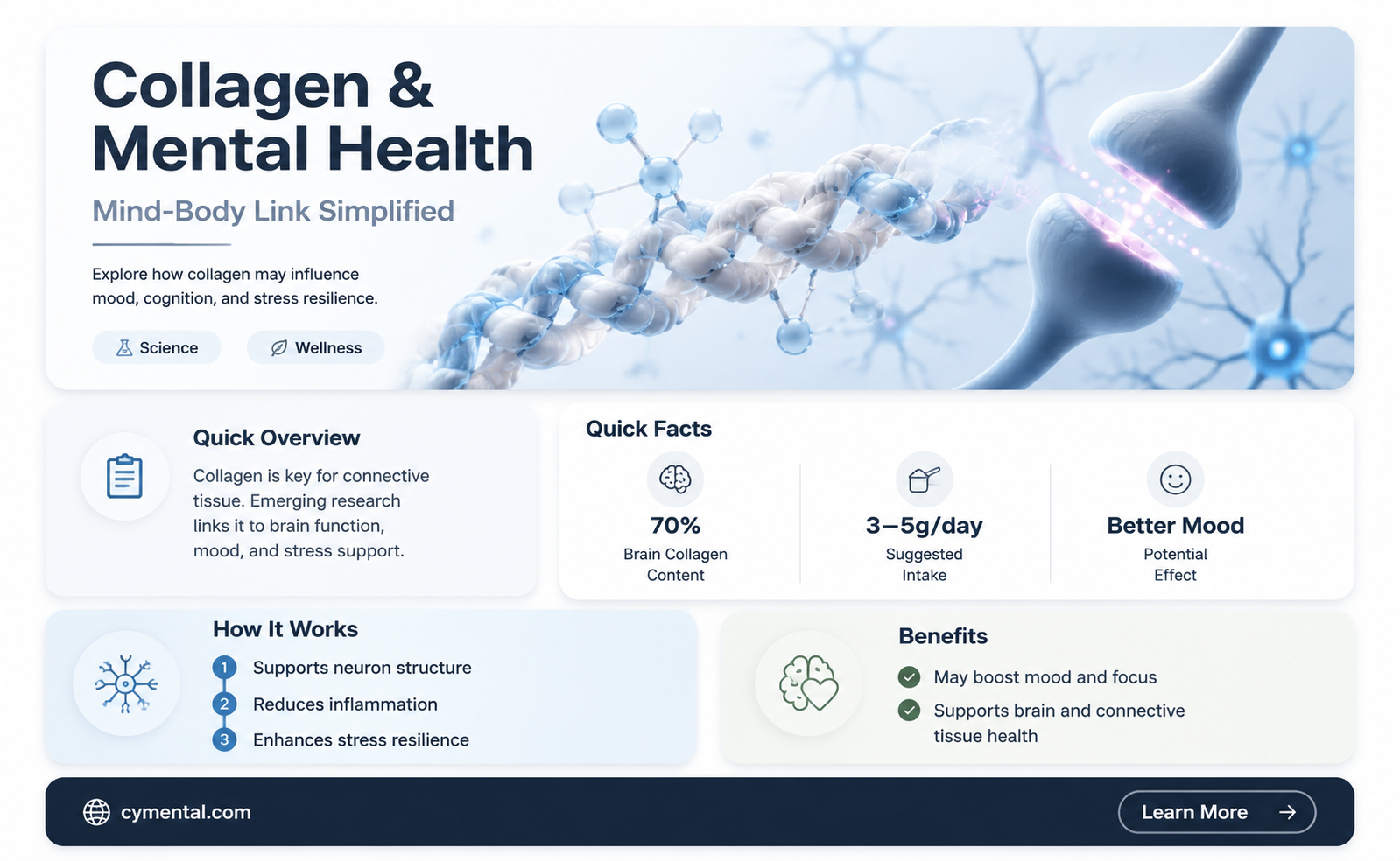 does collagen help with mental health