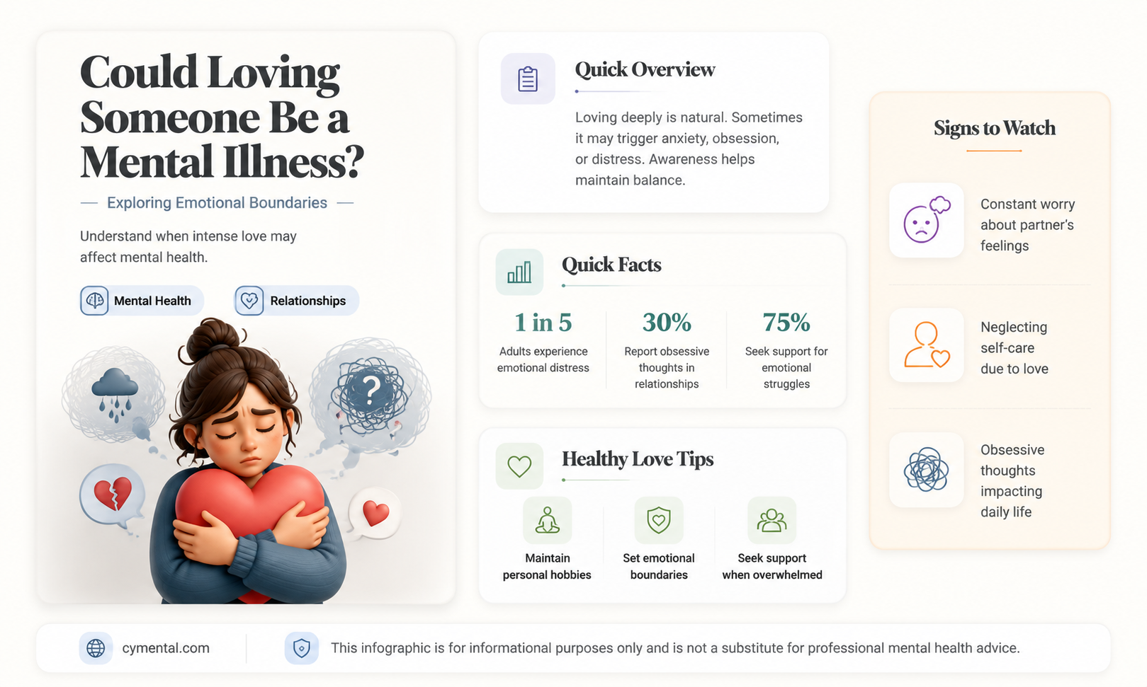 could you have a mental illness for loving someone