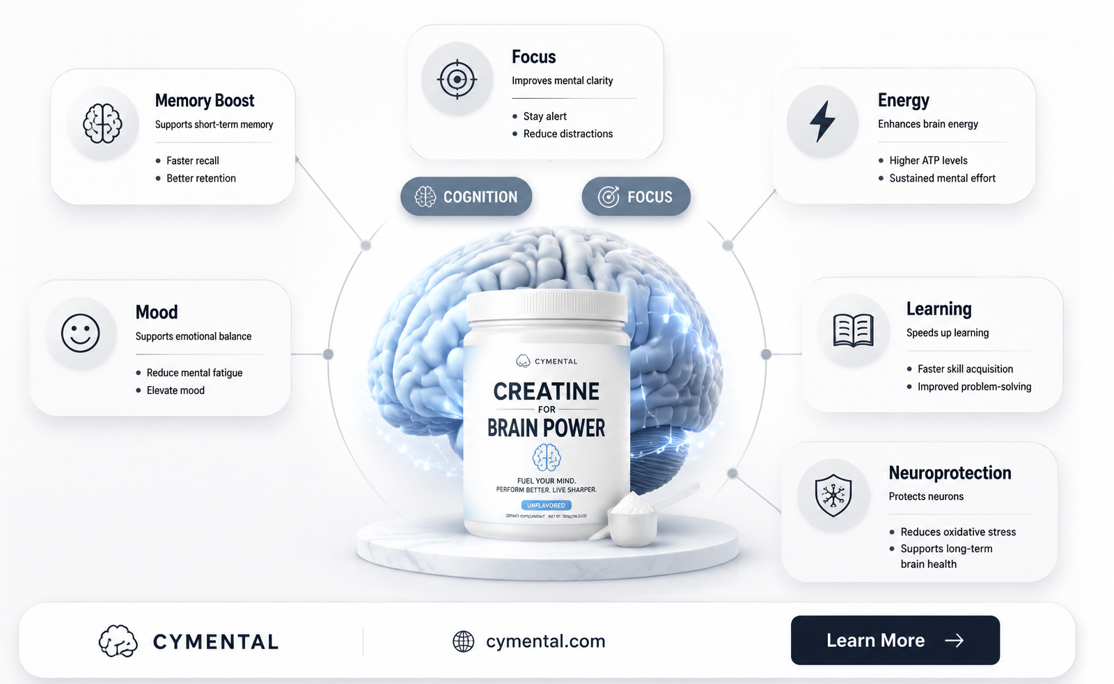 does creatine help mental performance
