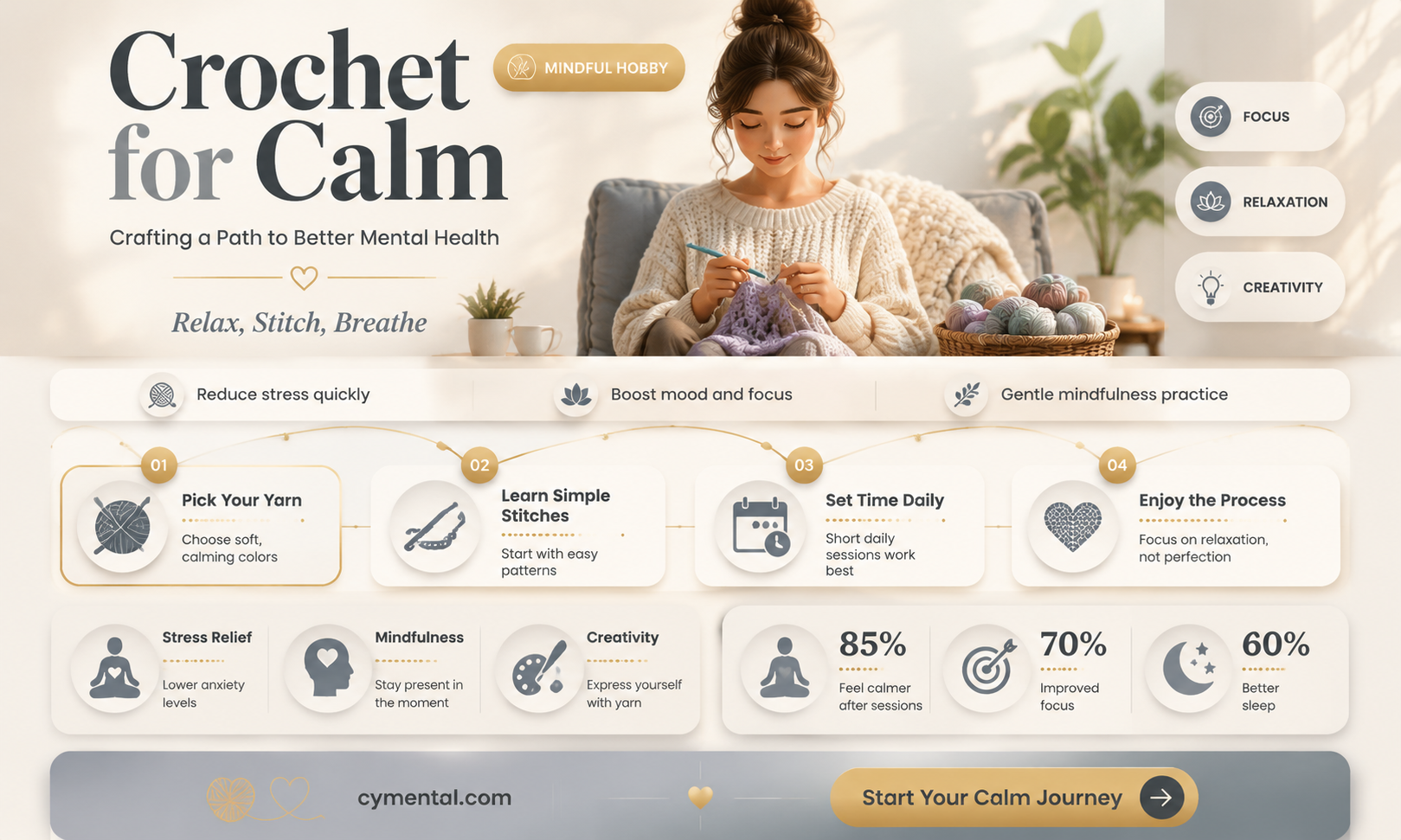 does crochet help with mental health