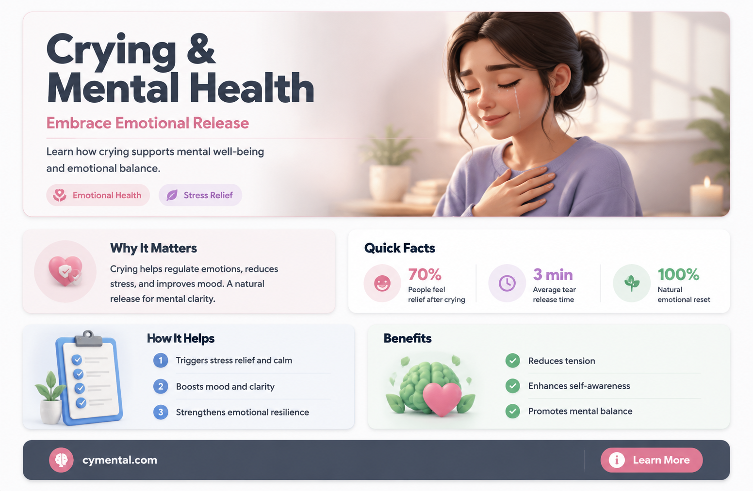 does crying help mental health
