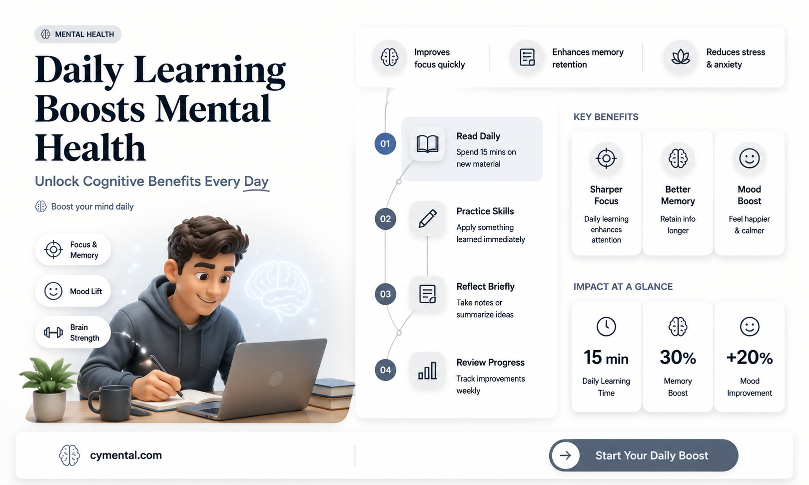 does learning something new every day help you mentally