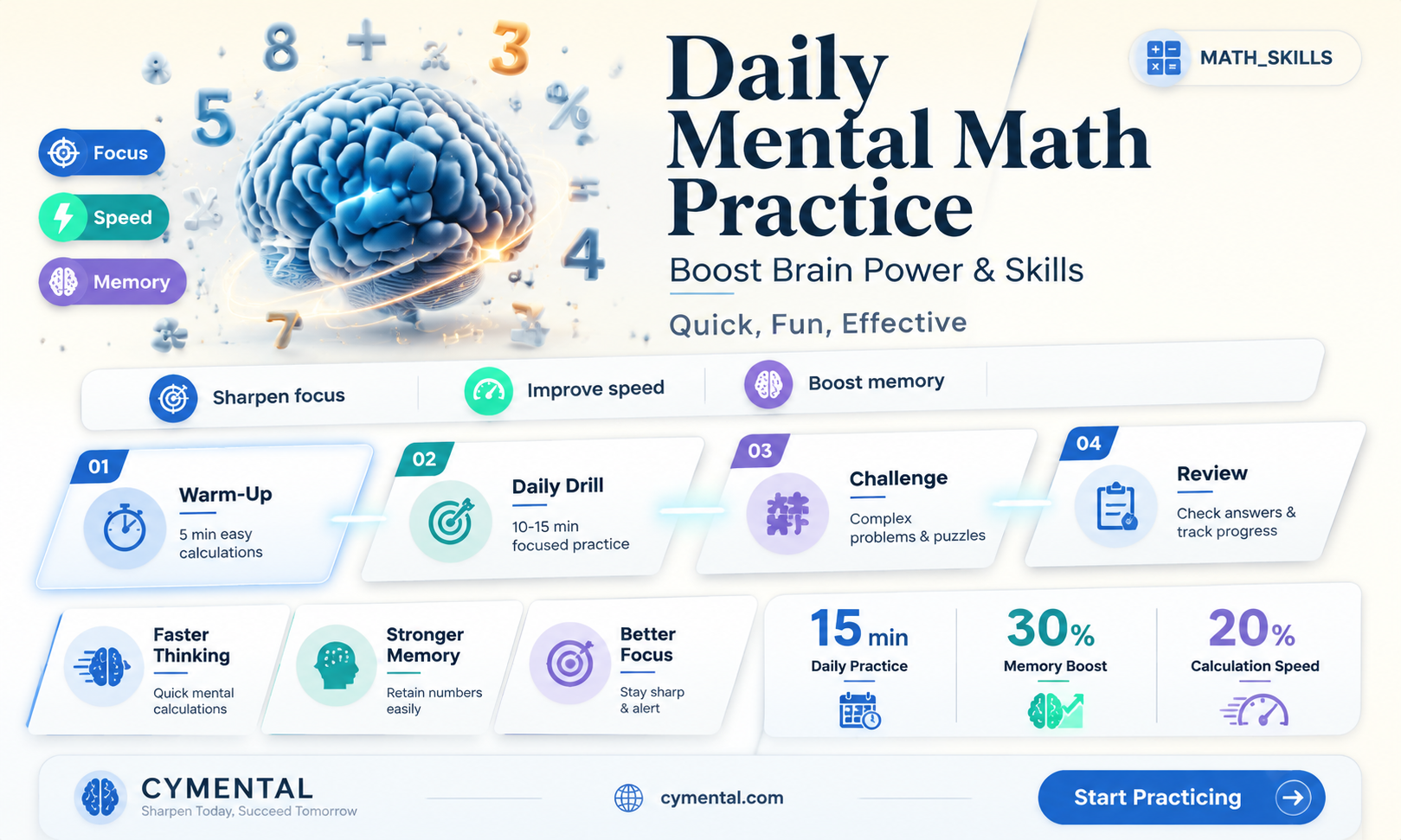 does doing mental math everyday help with