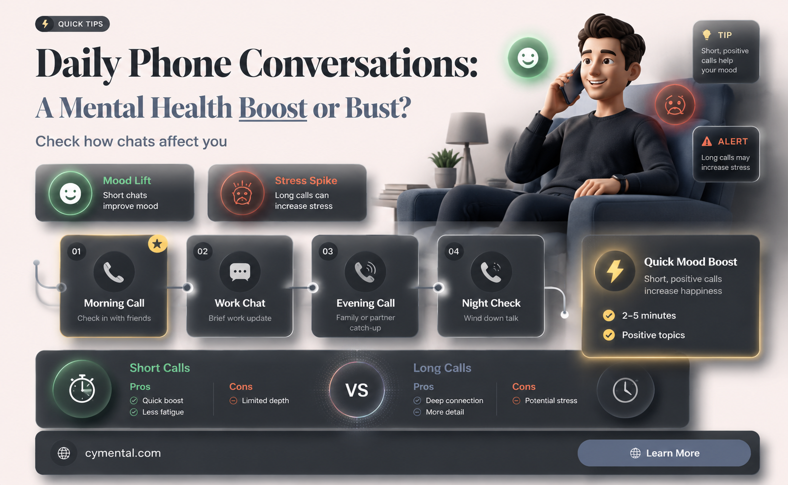 does talking on the phone everyday help with mental health