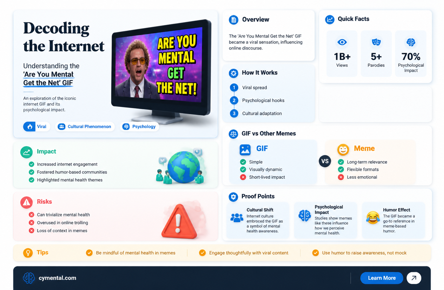 are you mental get the net gif