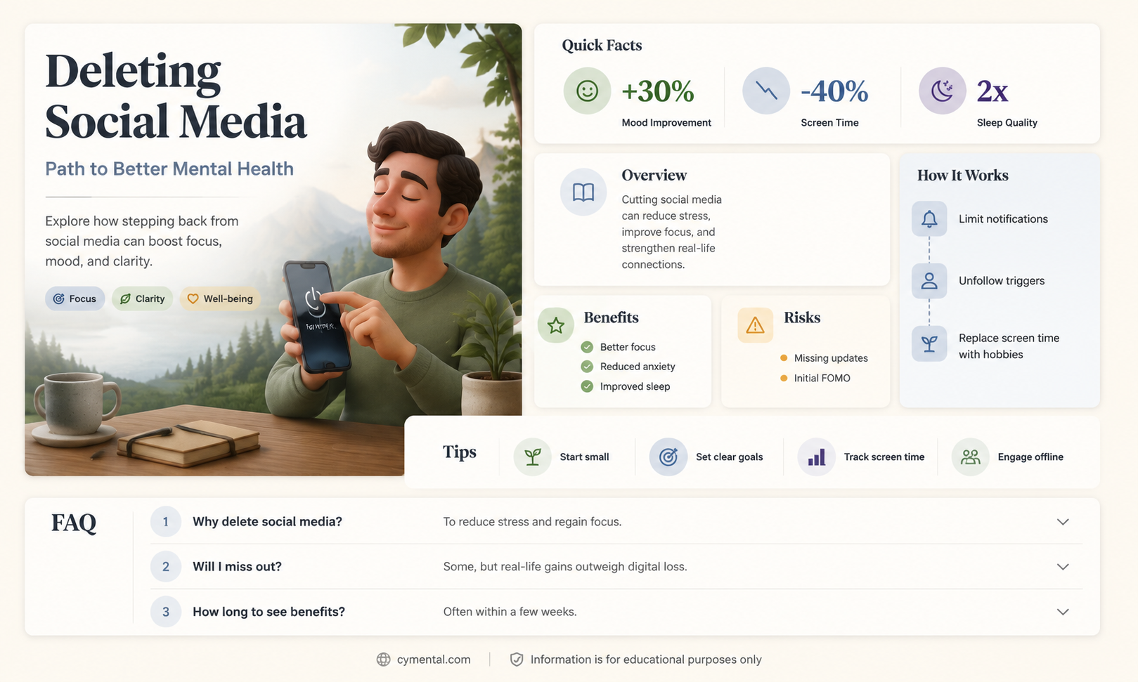 can deleting social media help mental health